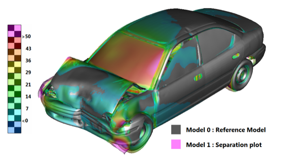 meta_dur_image285_model_overlay_600